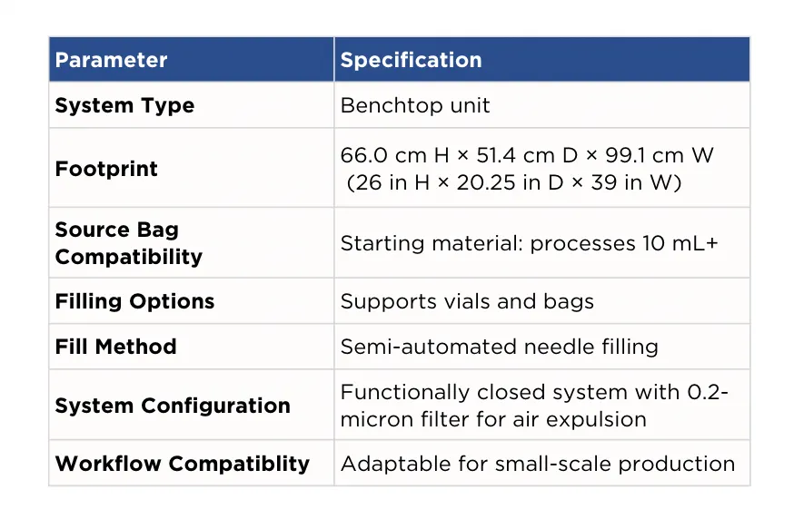 aresx specs