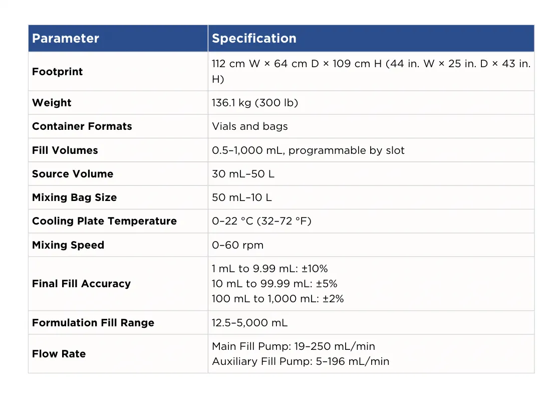 aresx20 specs